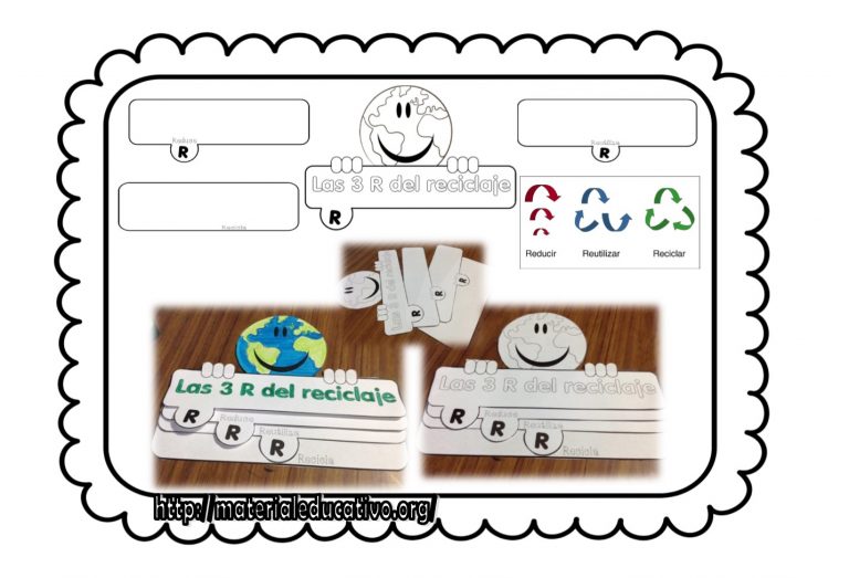 Espectacular interactivo para trabajar las 3 R del reciclaje | Material ...