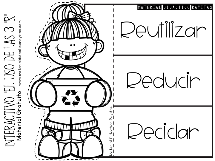 Maravilloso material para trabajar el tema el uso de las 3R | Material ...