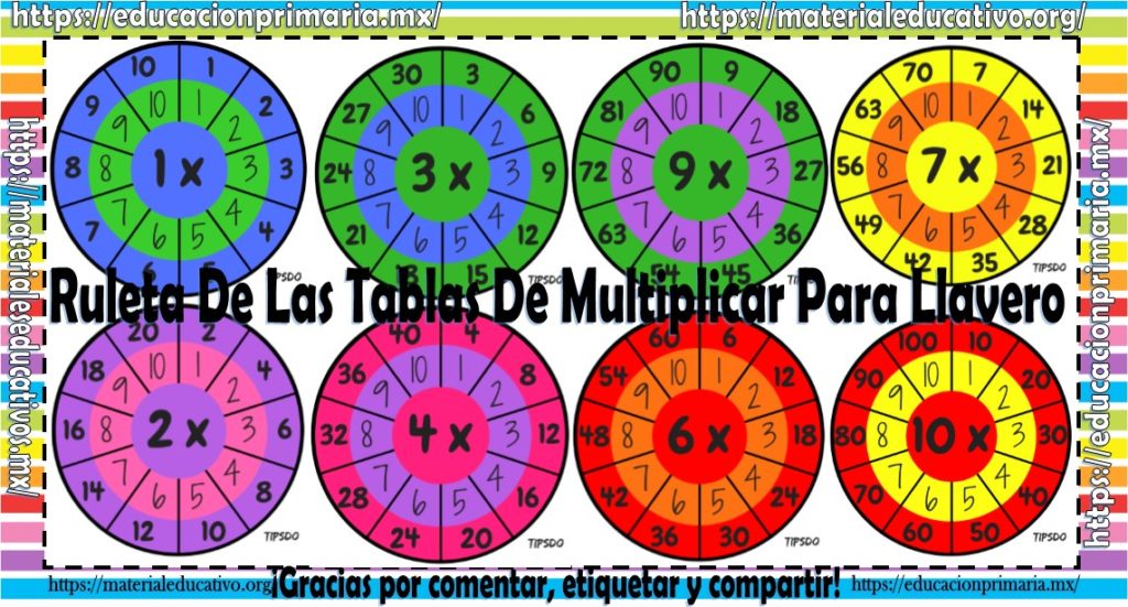Ruleta de las tablas de multiplicar