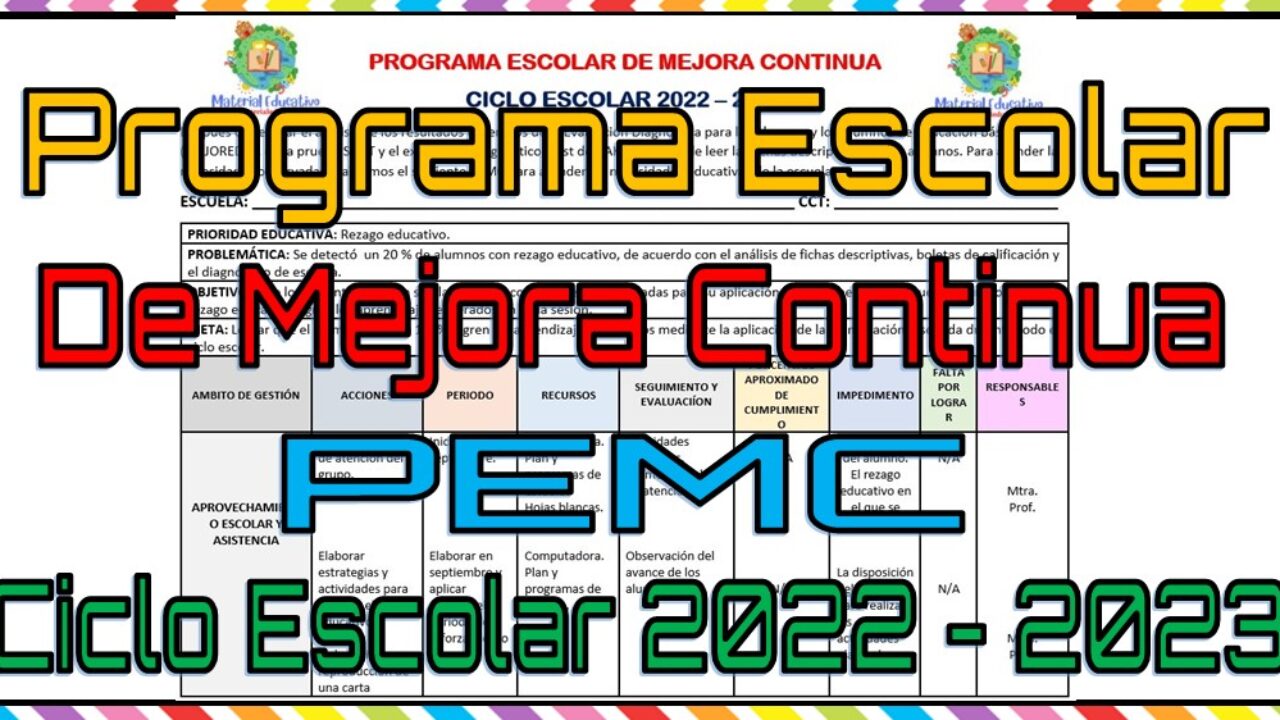Programa Escolar de Mejora Continua (PEMC) del Ciclo Escolar 2022 – 2023 |  Material Educativo