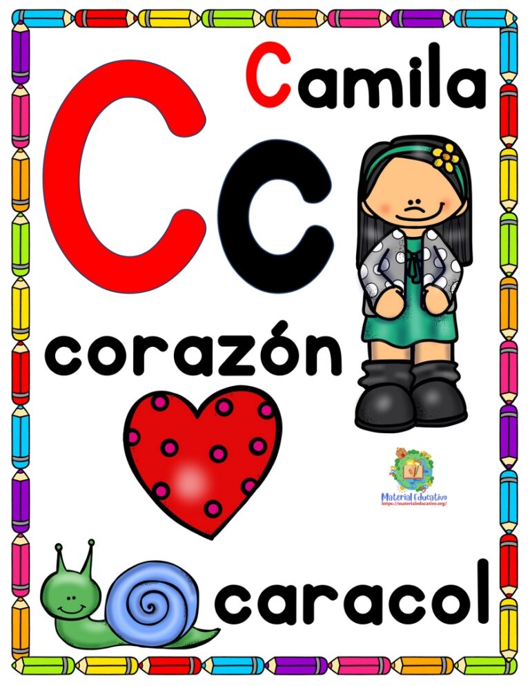 Maravilloso abecedario con referentes | Material Educativo