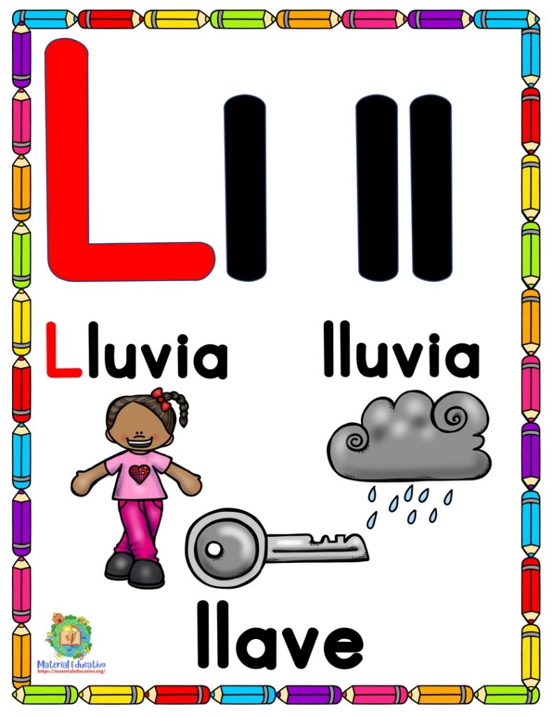 Maravilloso abecedario con referentes | Material Educativo