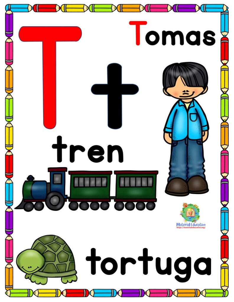 Maravilloso abecedario con referentes | Material Educativo