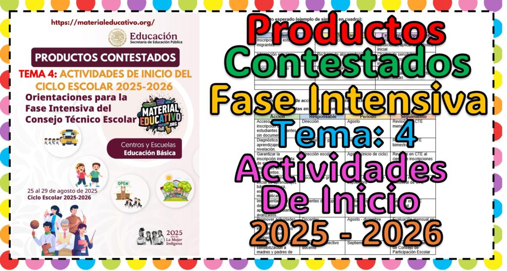 Productos Contestados del Tema 04: Actividades de Inicio del Ciclo Escolar 2025 – 2026 de la Fase Intensiva del Consejo Técnico Escolar Para Docentes  
