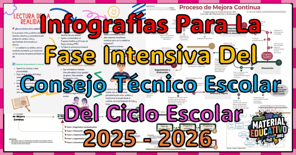 Infografías Para La Fase Intensiva del Consejo Técnico Escolar Para Docentes Del Ciclo Escolar 2025 – 2026