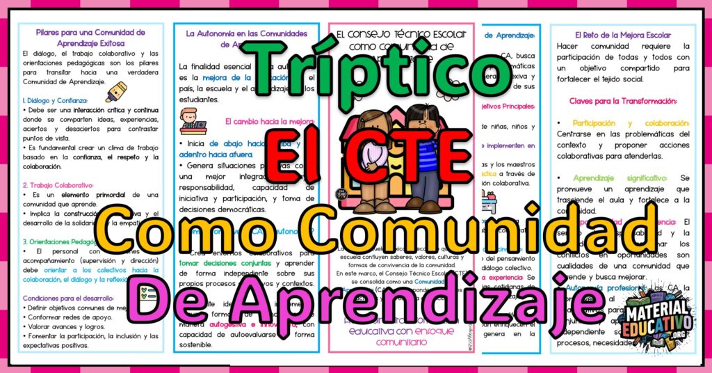 Tríptico El CTE como Comunidad de Aprendizaje