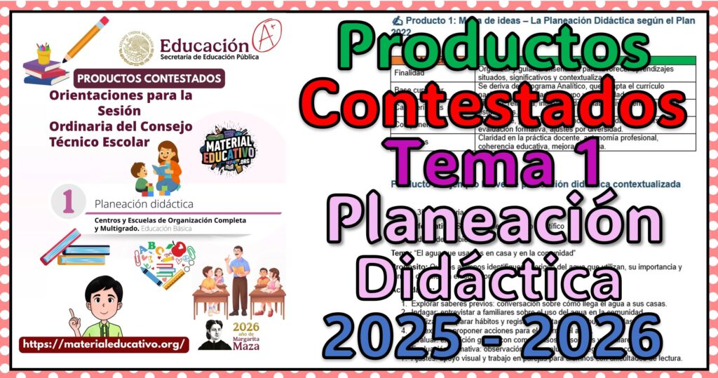 Productos Contestados del Tema 1: Planeación Didáctica Para la Sesión Ordinaria del Consejo Técnico Escolar 2025 - 2026 (Actualizado)