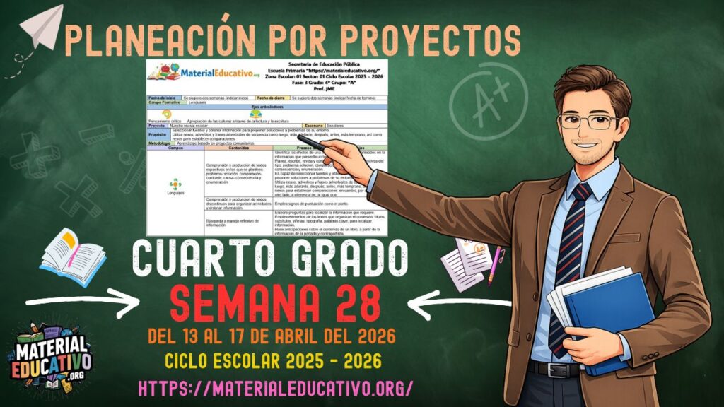 Planeación por proyectos del cuarto grado de primaria semana 28 del ciclo escolar 2025 - 2026