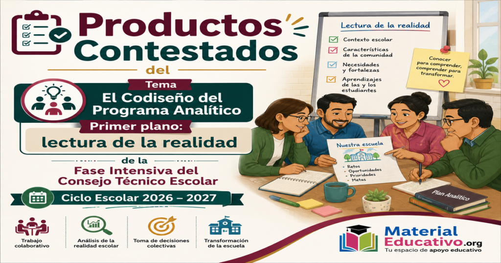 Productos Contestados del Tema El Codiseño del Programa Analítico Primer Plano: Lectura de la Realidad de la Fase Intensiva del Consejo Técnico Escolar Ciclo Escolar 2026 – 2027